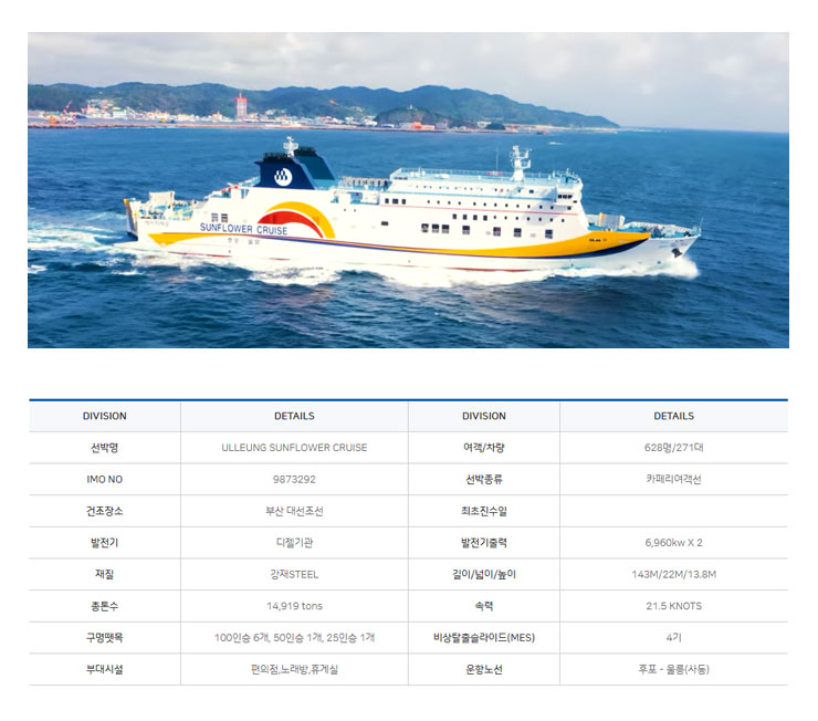 ���ö�� ����